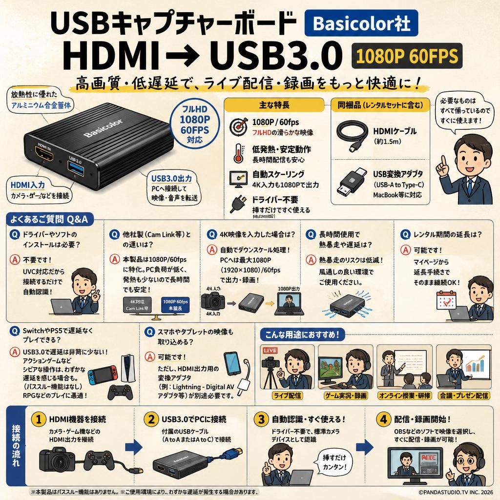 USBキャプチャーボード HDMI → USB3.0 （1080P 60FPS）Basicolor社 FAQ（よくある質問と答え）
