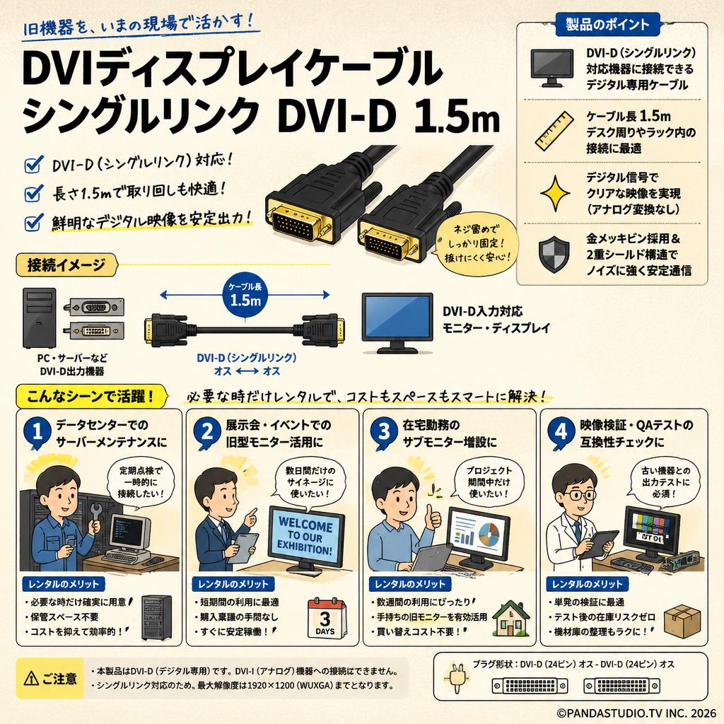 DVIディスプレイケーブル シングルリンク DVI-D 1.5m おもな対象のお客様