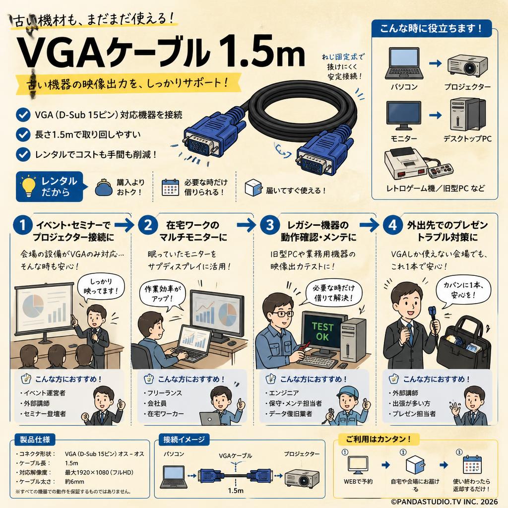 VGAケーブル 1.5m おもな対象のお客様