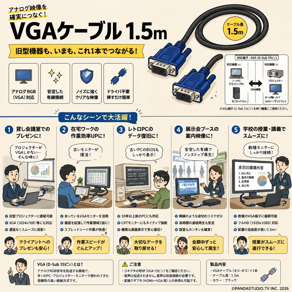 VGAケーブル 1.5m 用途