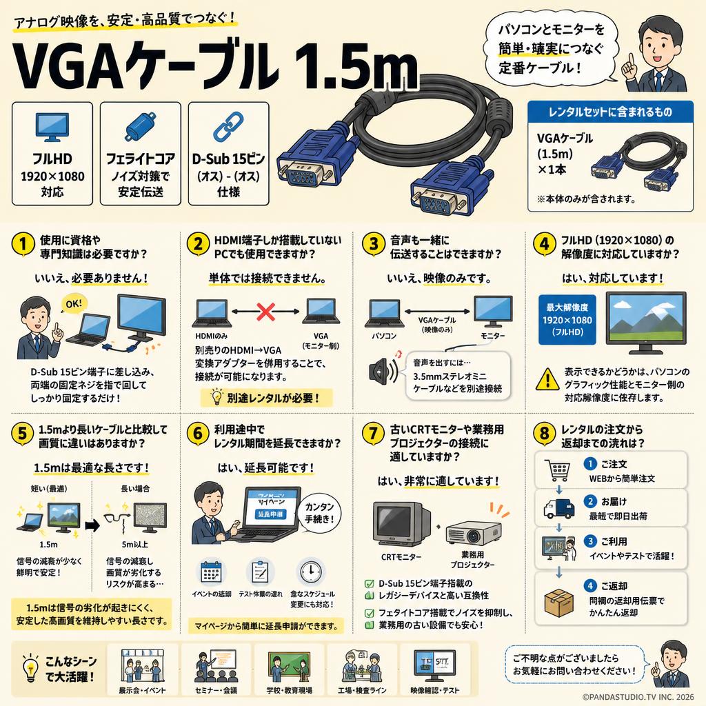 VGAケーブル 1.5m FAQ（よくある質問と答え）