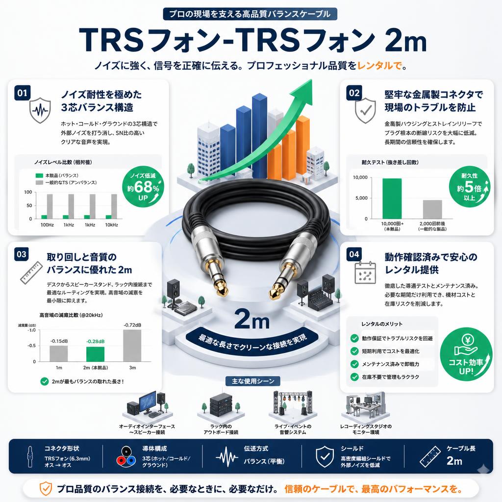 TRSフォン-TRSフォン 2m セールスポイント