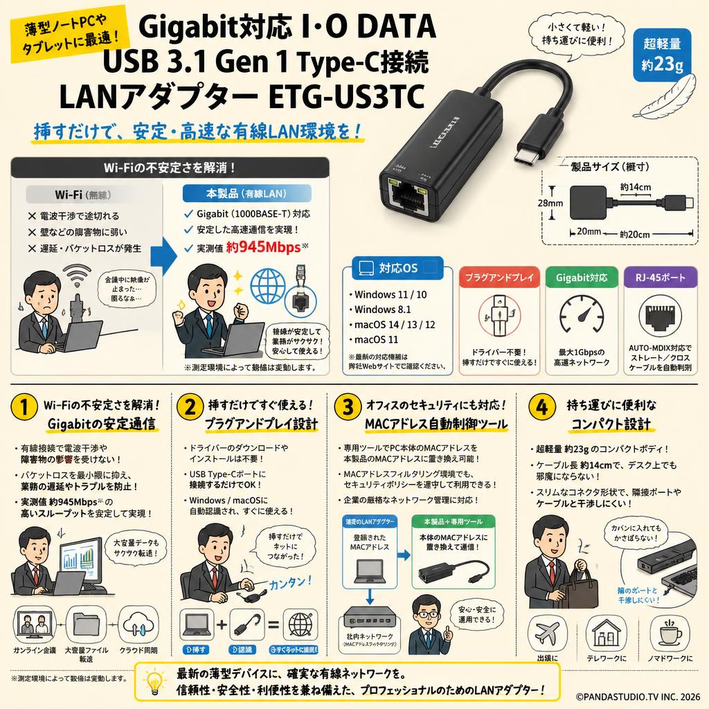 Gigabit対応 I･O DATA USB 3.1 Gen 1 Type-C接続 LANアダプター ETG-US3TC 概要