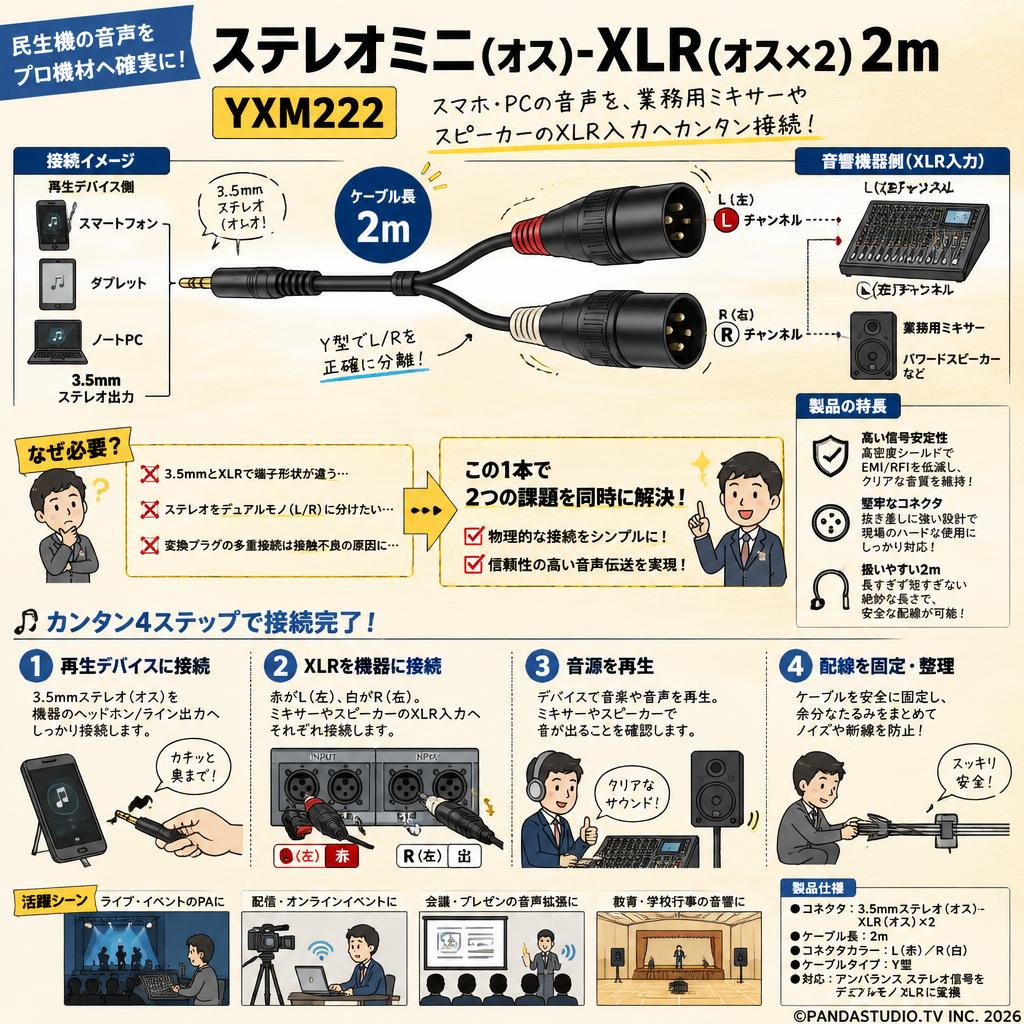 ステレオミニ (オス)-XLR (オス×2）2m　YXM222 概要