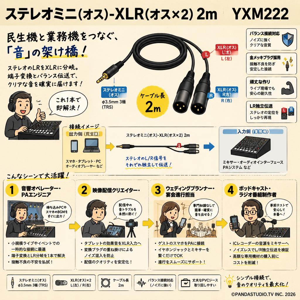 ステレオミニ (オス)-XLR (オス×2）2m　YXM222 おもな対象のお客様