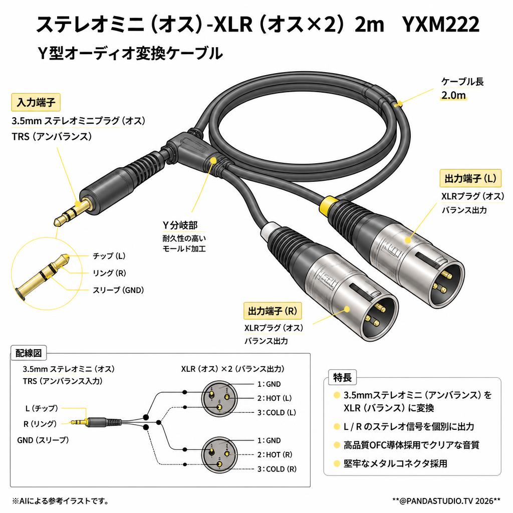 ステレオミニ (オス)-XLR (オス×2）2m　YXM222 スペック