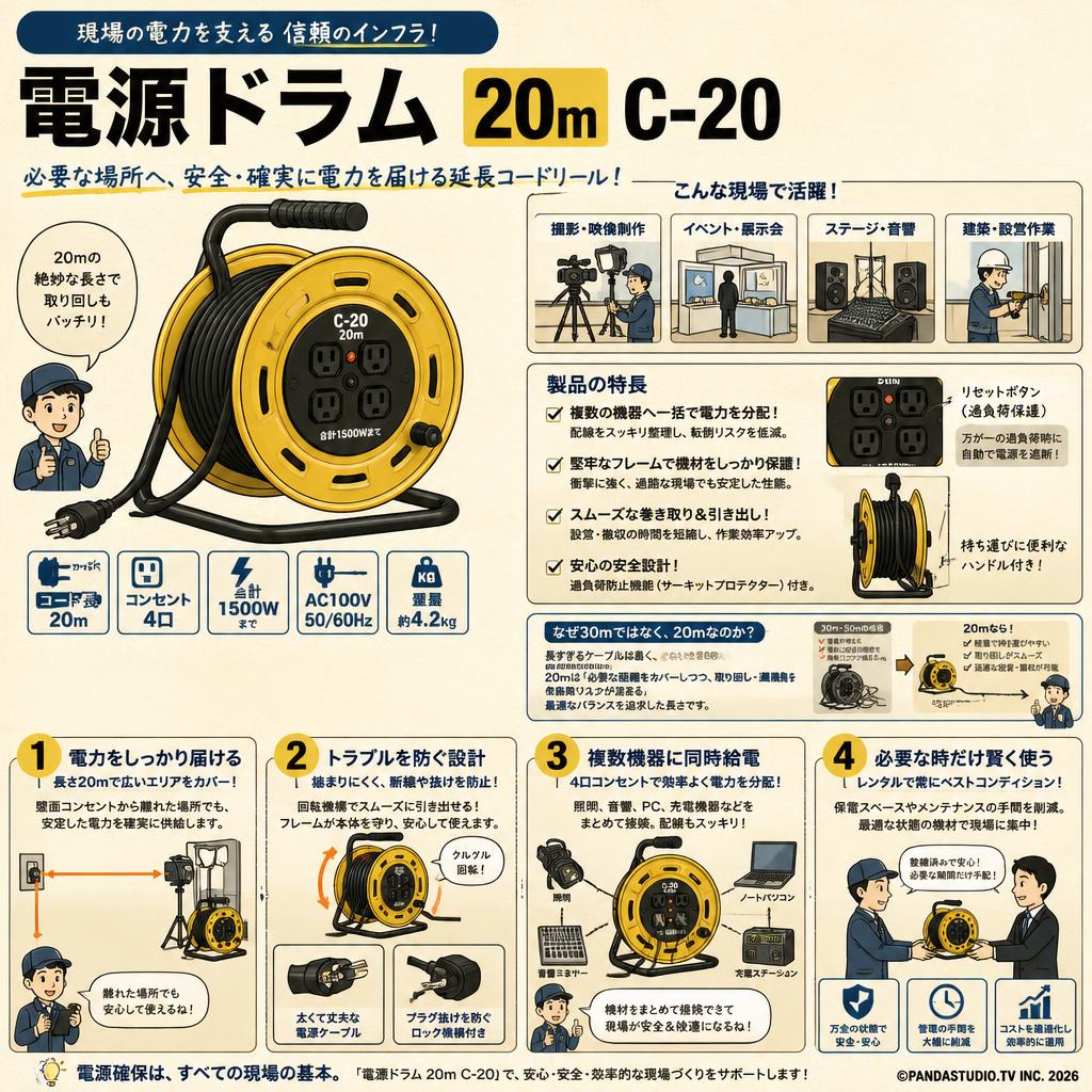 電源ドラム 20m C-20 概要