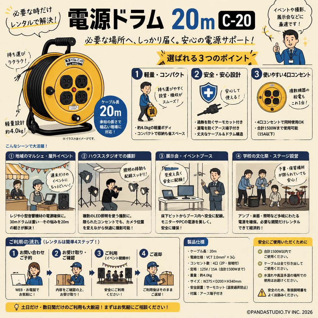 電源ドラム 20m C-20 おもな対象のお客様