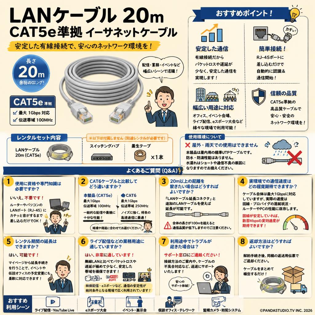 LANケーブル 20m CAT5e準拠 イーサネットケーブル FAQ（よくある質問と答え）