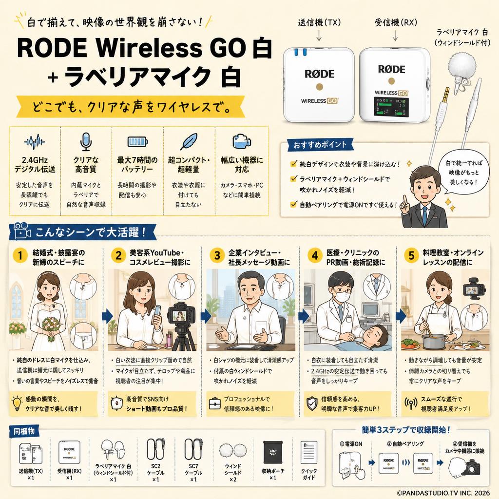RODE Wireless GO white ＋ ラベリアマイク 白 用途