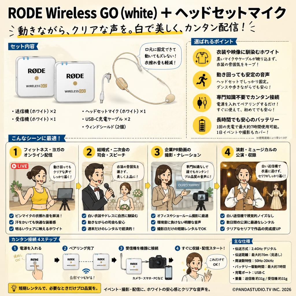 RODE Wireless GO white ＋ ヘッドセットマイク おもな対象のお客様