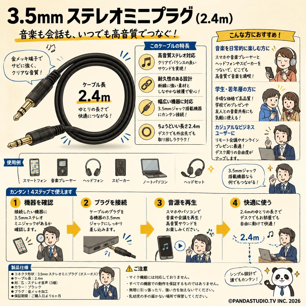 3.5mm ステレオミニプラグ (2.4m) おもな対象のお客様