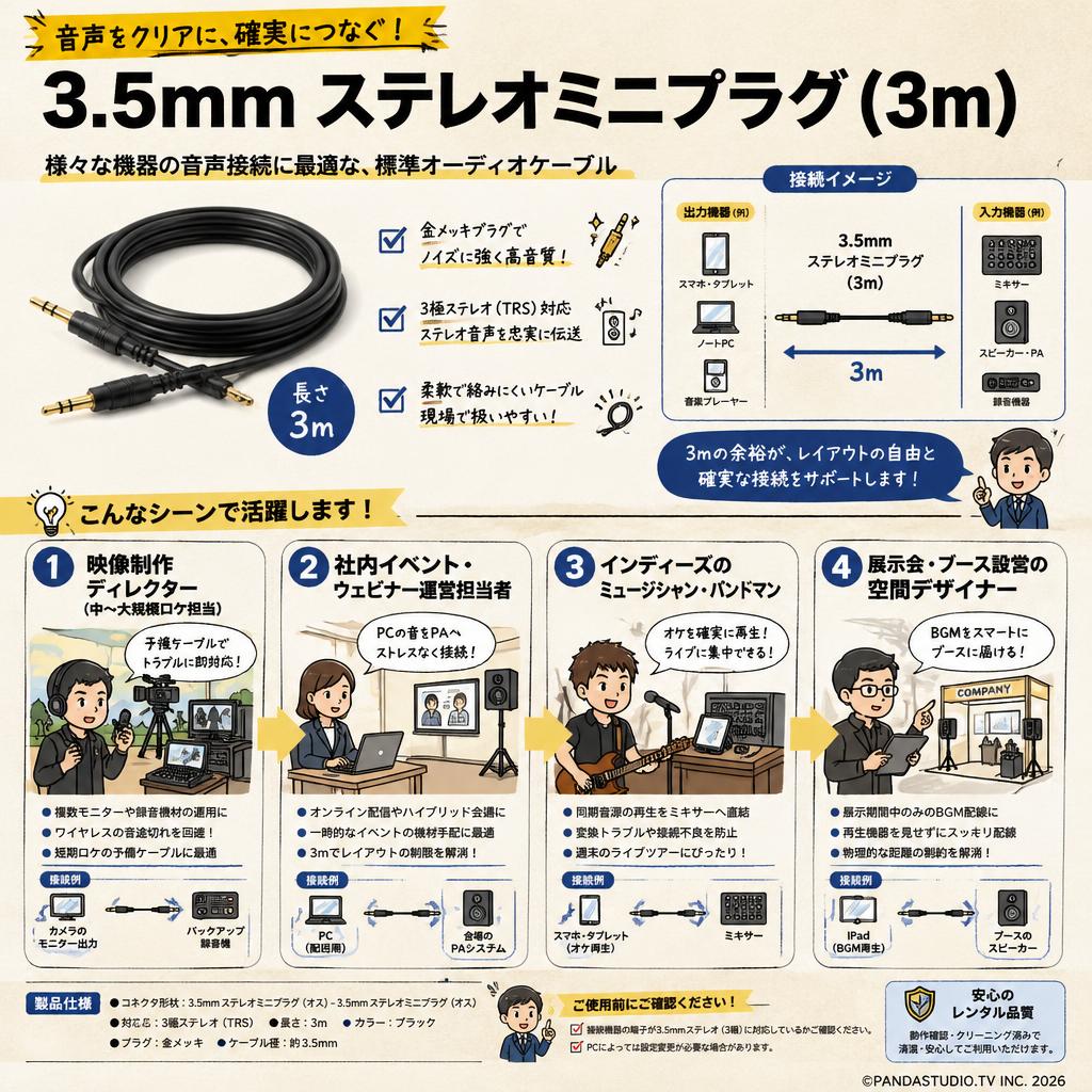 3.5mm ステレオミニプラグ (3m) おもな対象のお客様