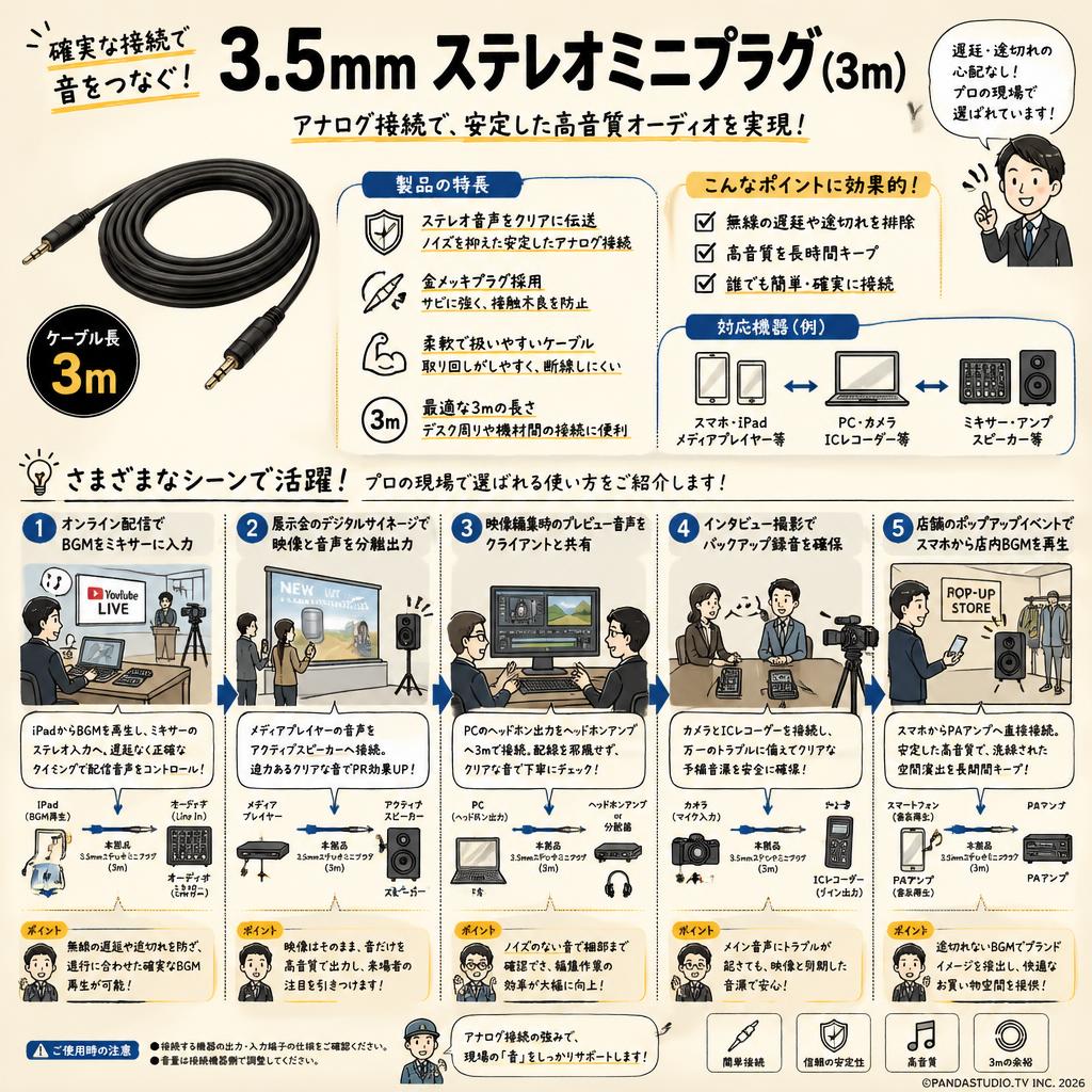 3.5mm ステレオミニプラグ (3m) 用途