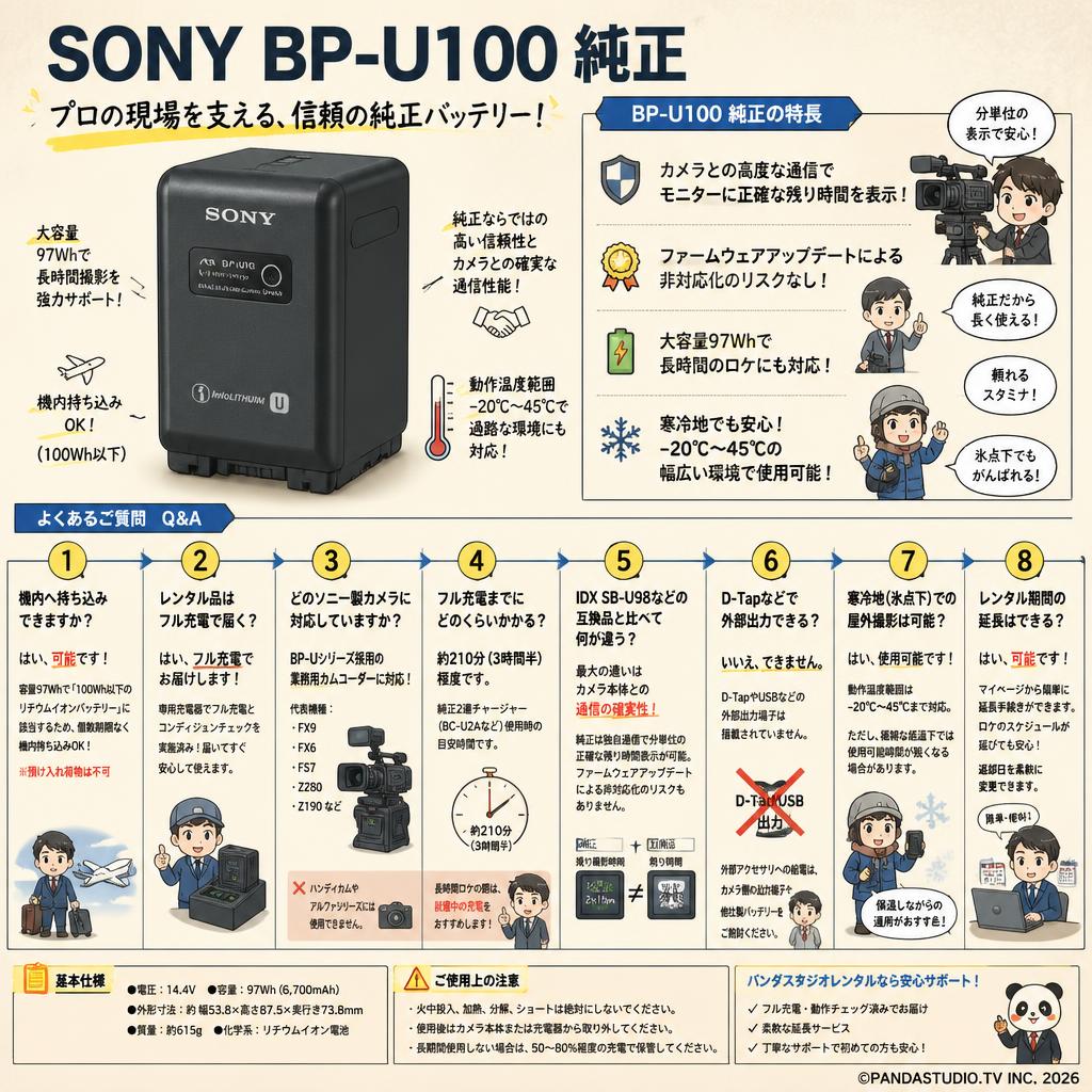 SONY BP-U100 純正 FAQ（よくある質問と答え）