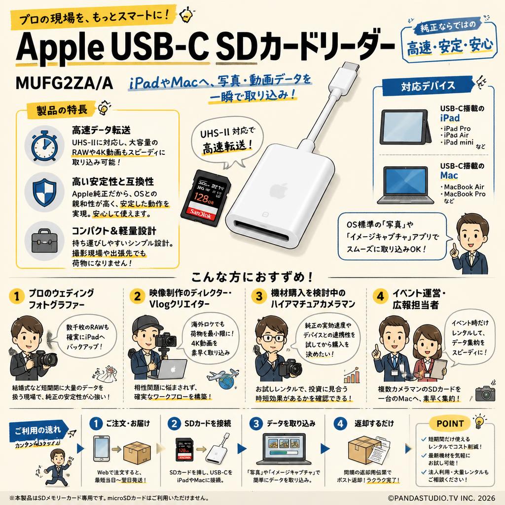 Apple USB-C SDカードリーダー MUFG2ZA/A おもな対象のお客様