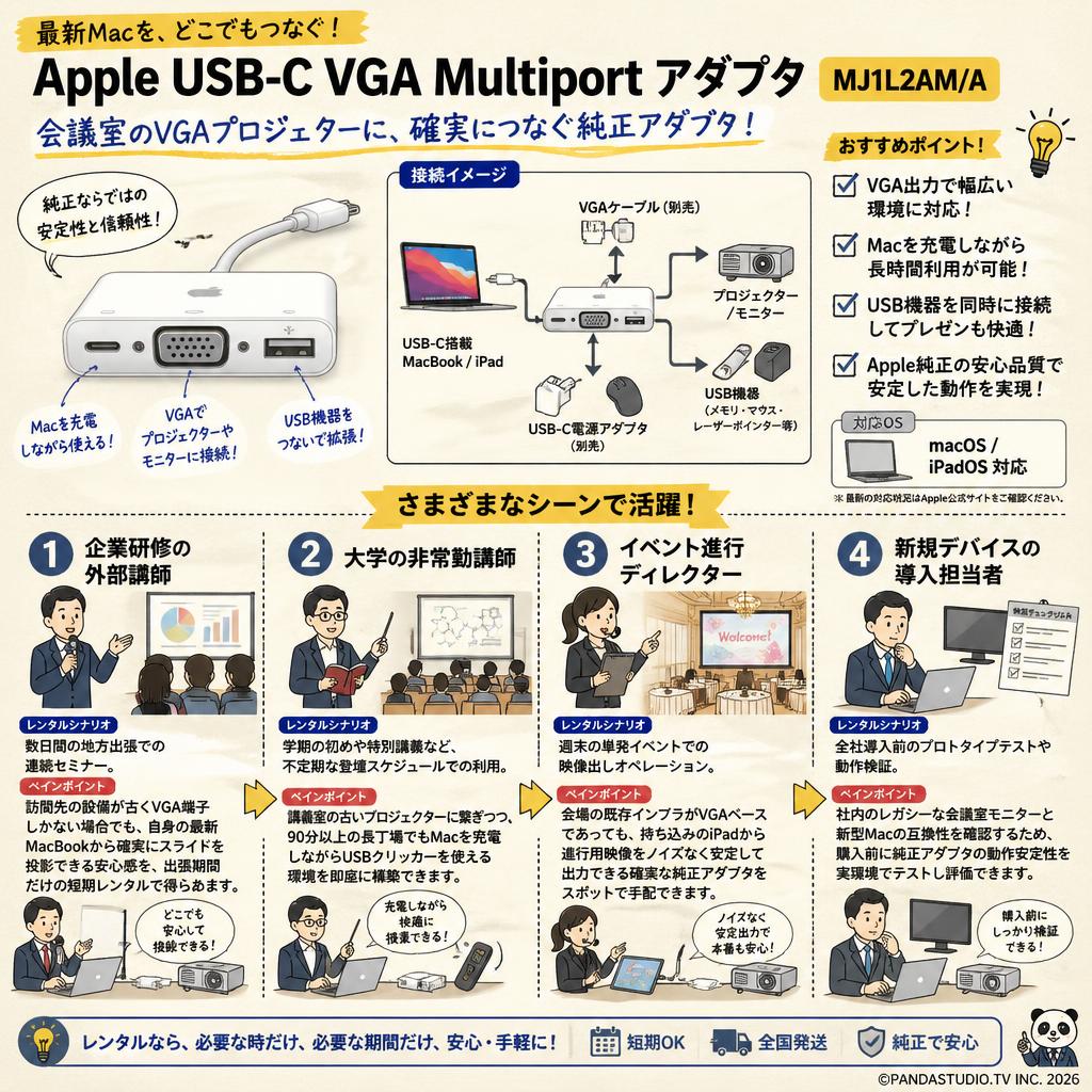 Apple USB-C VGA Multiport アダプタ MJ1L2AM/A おもな対象のお客様