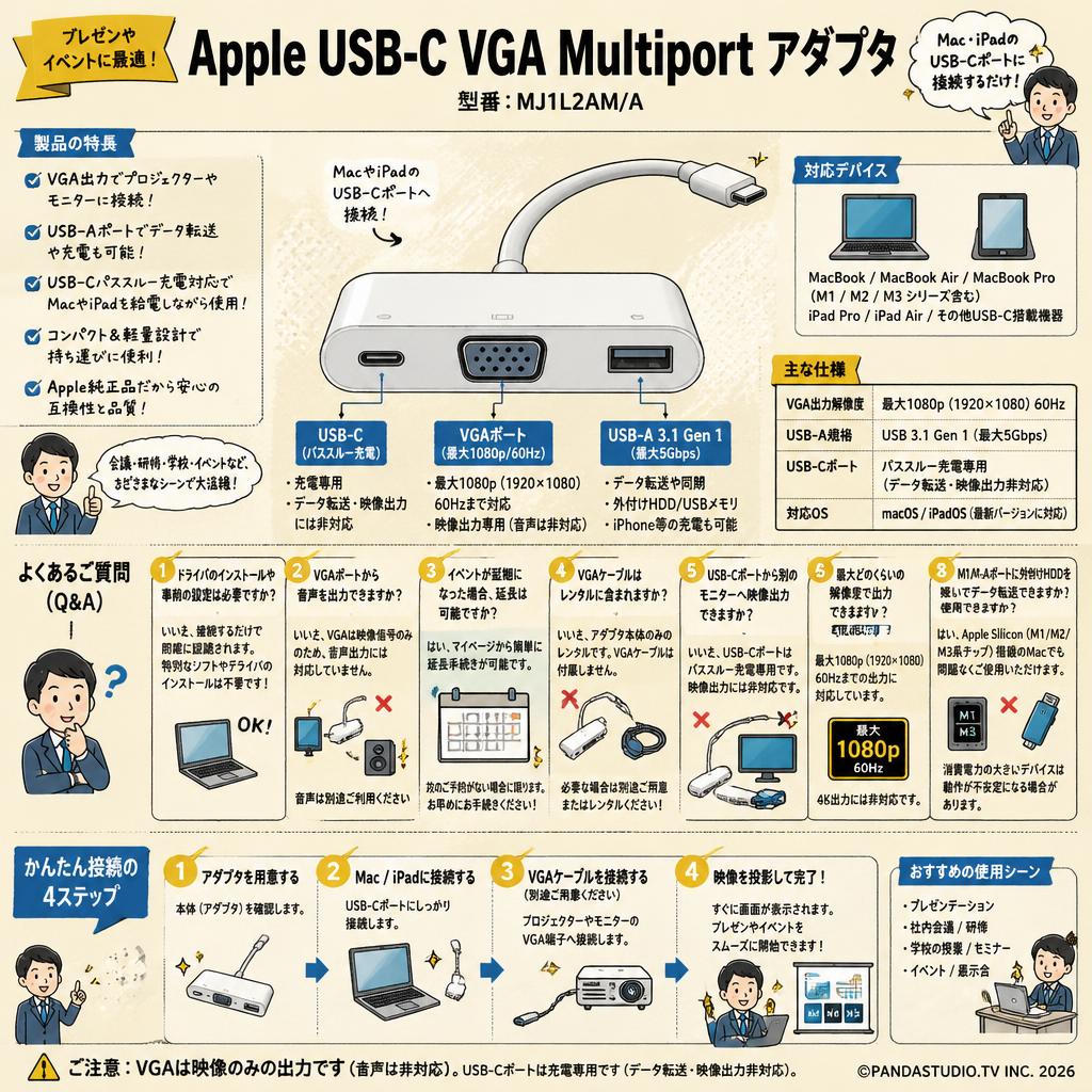 Apple USB-C VGA Multiport アダプタ MJ1L2AM/A FAQ（よくある質問と答え）