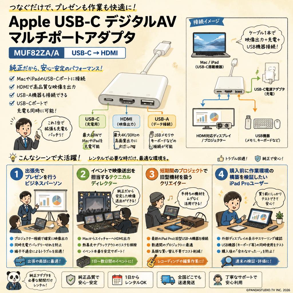 Apple USB-C Digital AV Multiportアダプタ MUF82ZA/A USB-C →HDMI おもな対象のお客様
