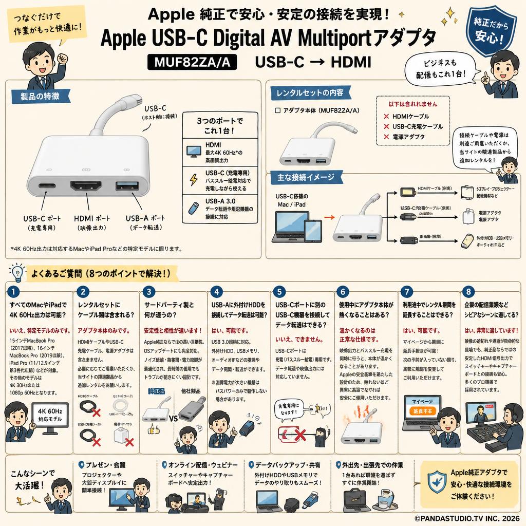 Apple USB-C Digital AV Multiportアダプタ MUF82ZA/A USB-C →HDMI FAQ（よくある質問と答え）