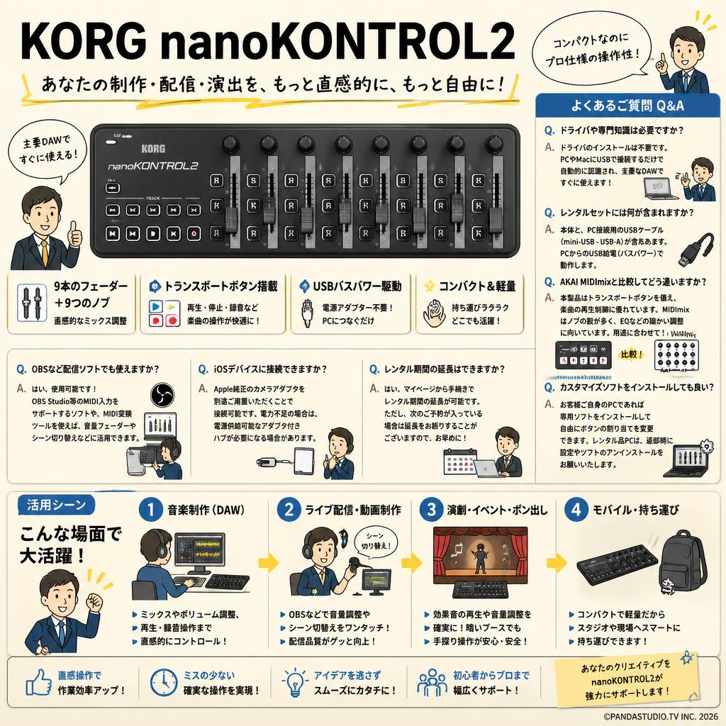 KORG  nanoKONTROL2 FAQ（よくある質問と答え）