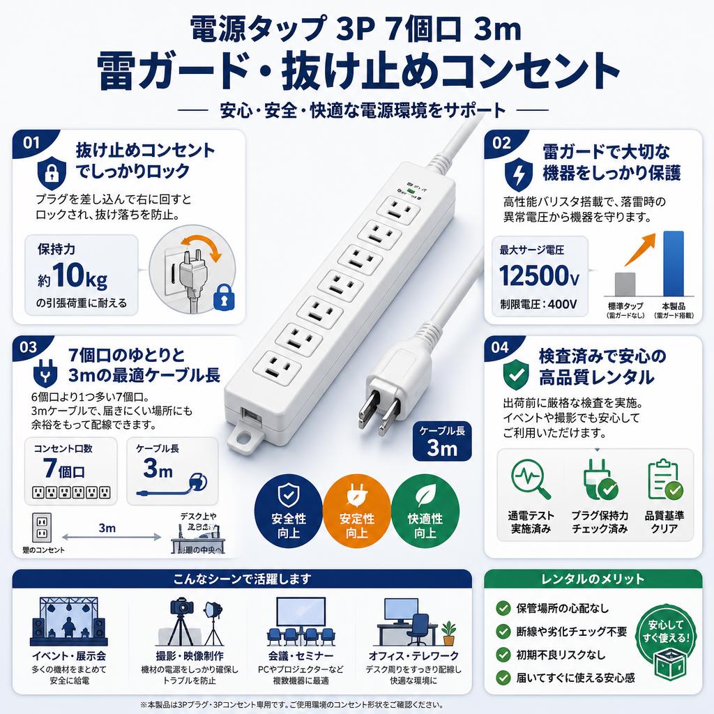 電源タップ 3P 7個口 3m  雷ガード 抜け止めコンセント セールスポイント