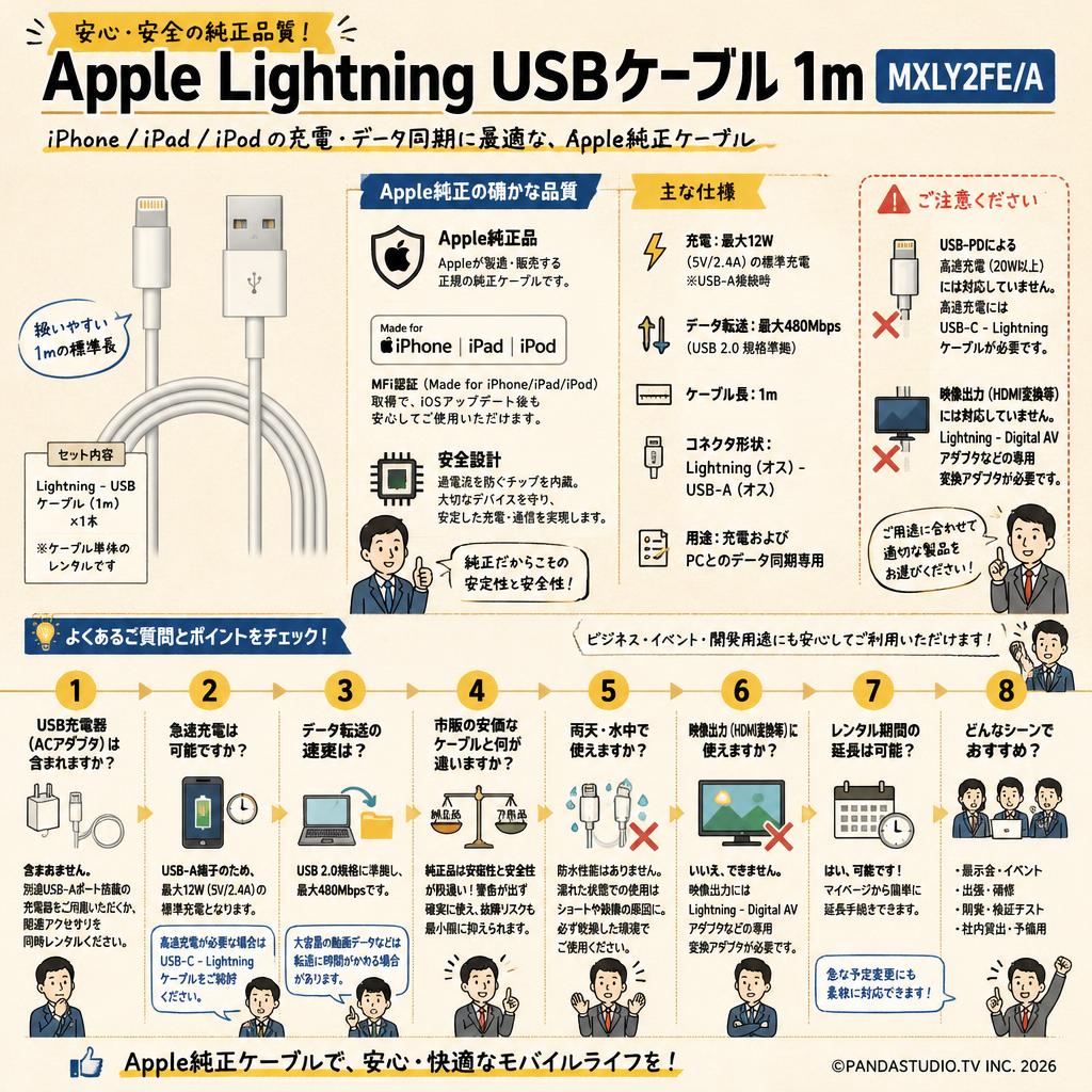 Apple Lightning USBケーブル 1m MXLY2FE/A FAQ（よくある質問と答え）