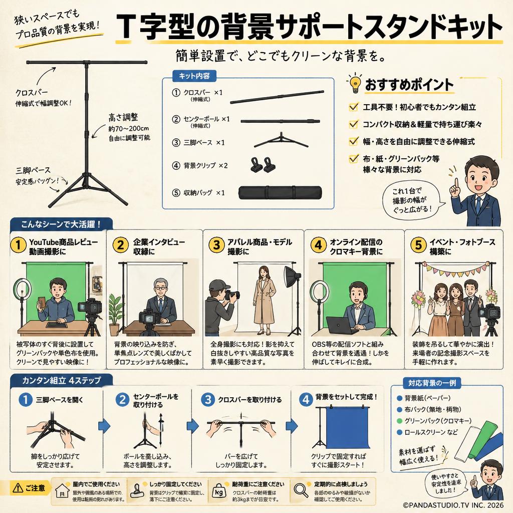 T字型の背景サポートスタンドキット 用途