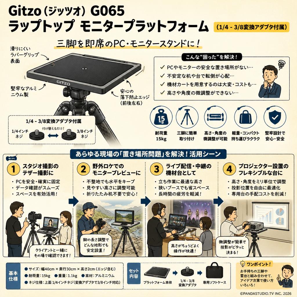 Gitzo（ジッツオ） G065 ラップトップ モニタープラットフォーム（1/4 - 3/8変換アダプタ付属） おもな対象のお客様