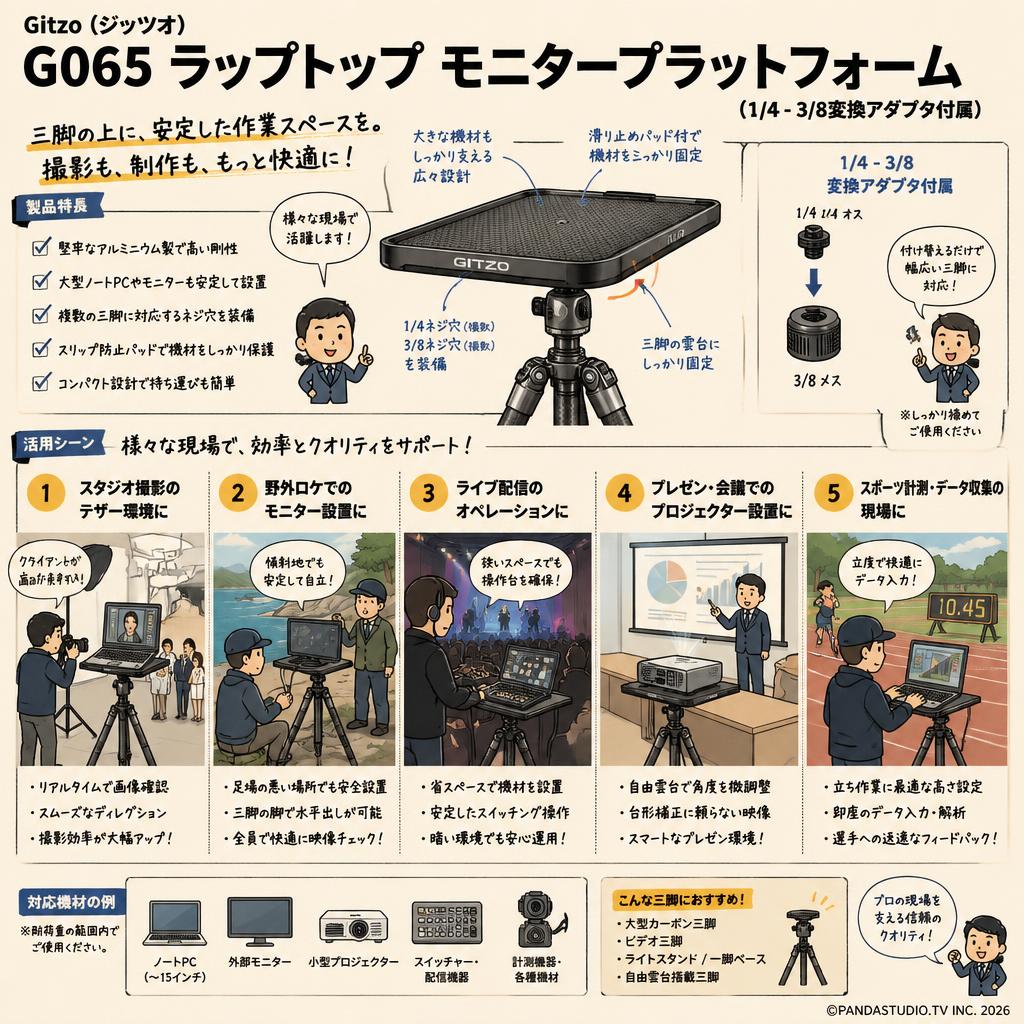 Gitzo（ジッツオ） G065 ラップトップ モニタープラットフォーム（1/4 - 3/8変換アダプタ付属） 用途