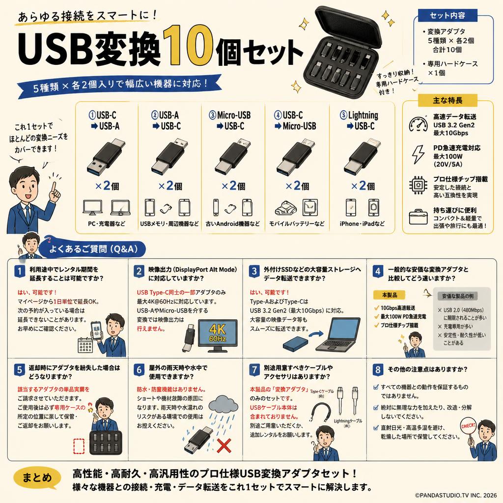 USB変換10個セット FAQ（よくある質問と答え）