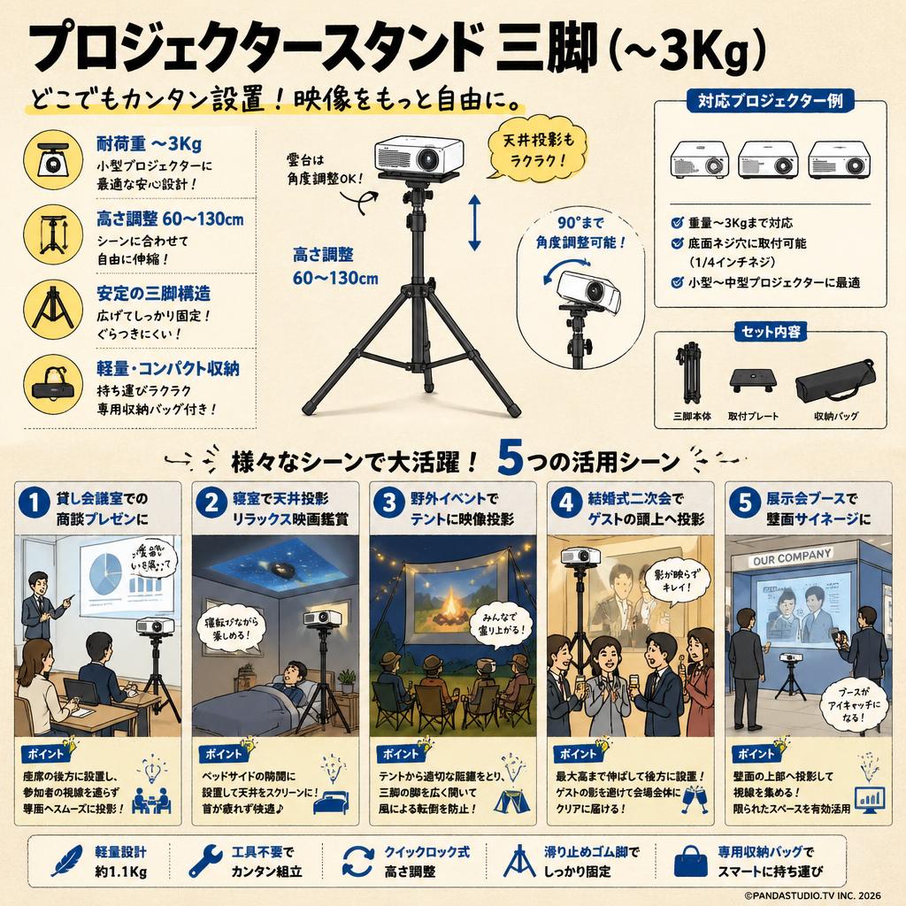 プロジェクタースタンド 三脚（〜3Kg） 用途