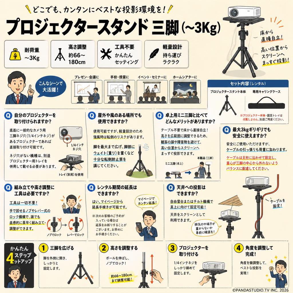プロジェクタースタンド 三脚（〜3Kg） FAQ（よくある質問と答え）