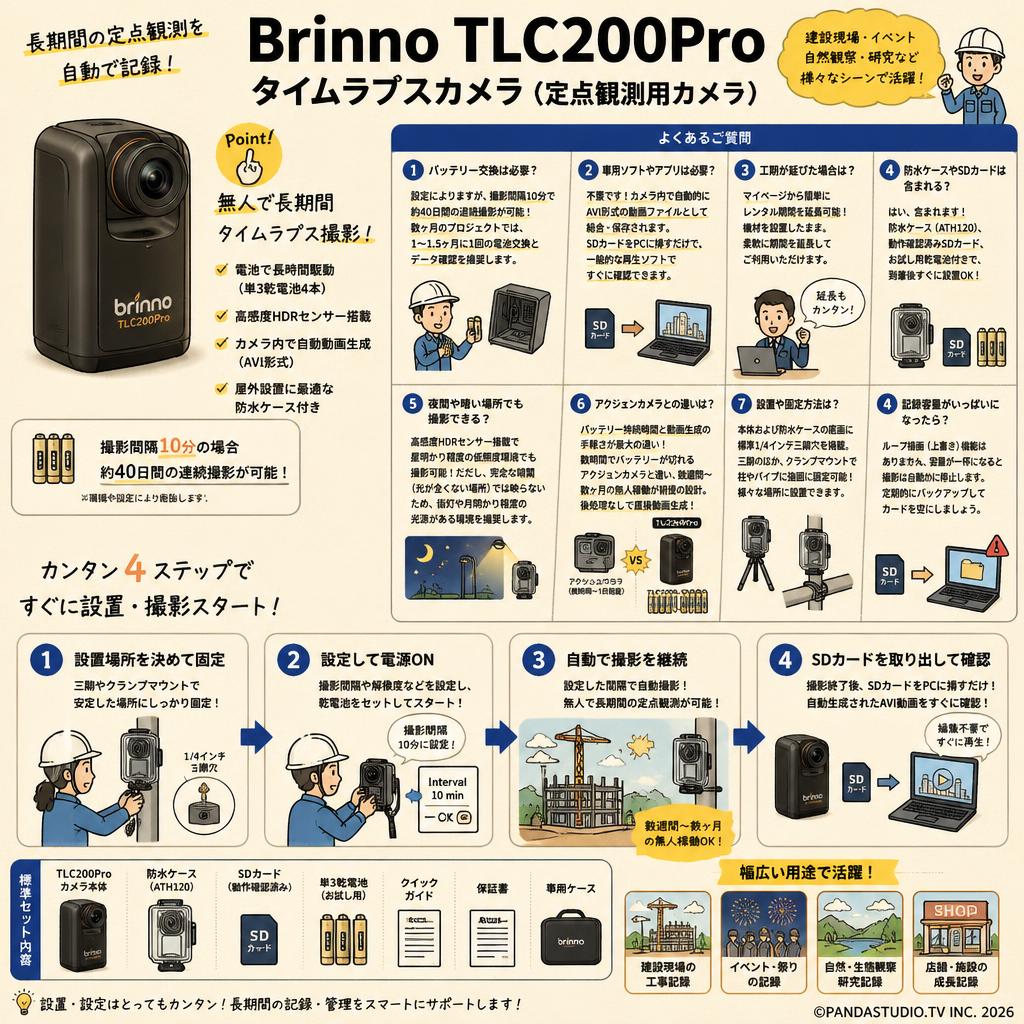 Brinno TLC200Pro タイムラプスカメラ(定点観測用カメラ) FAQ（よくある質問と答え）