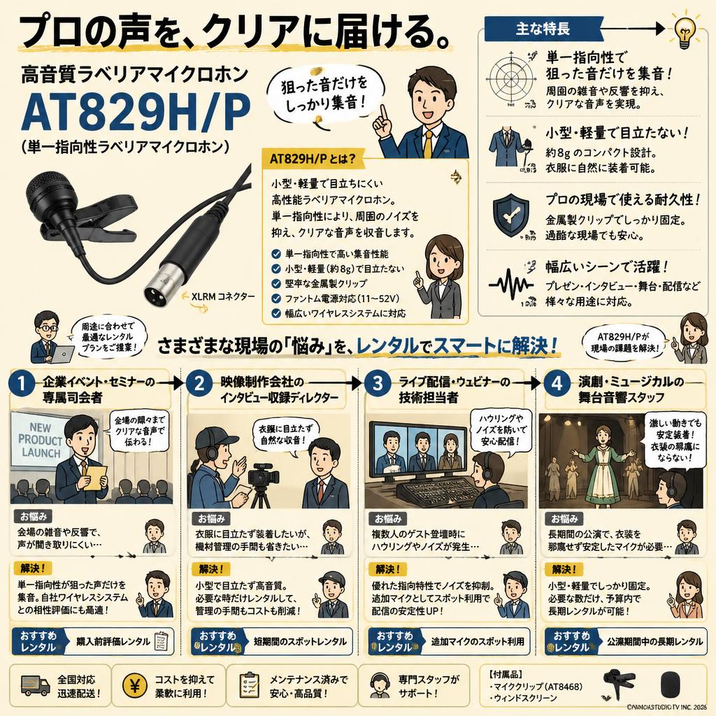 audio technica  AT829H/P おもな対象のお客様