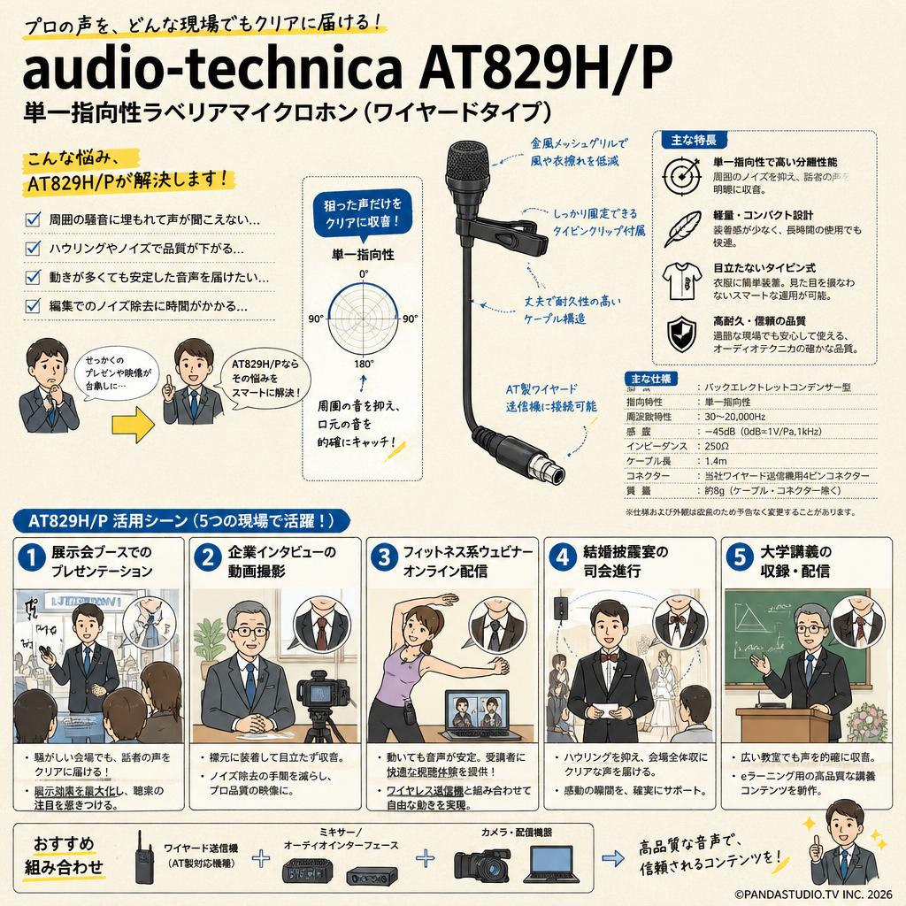 audio technica  AT829H/P 用途