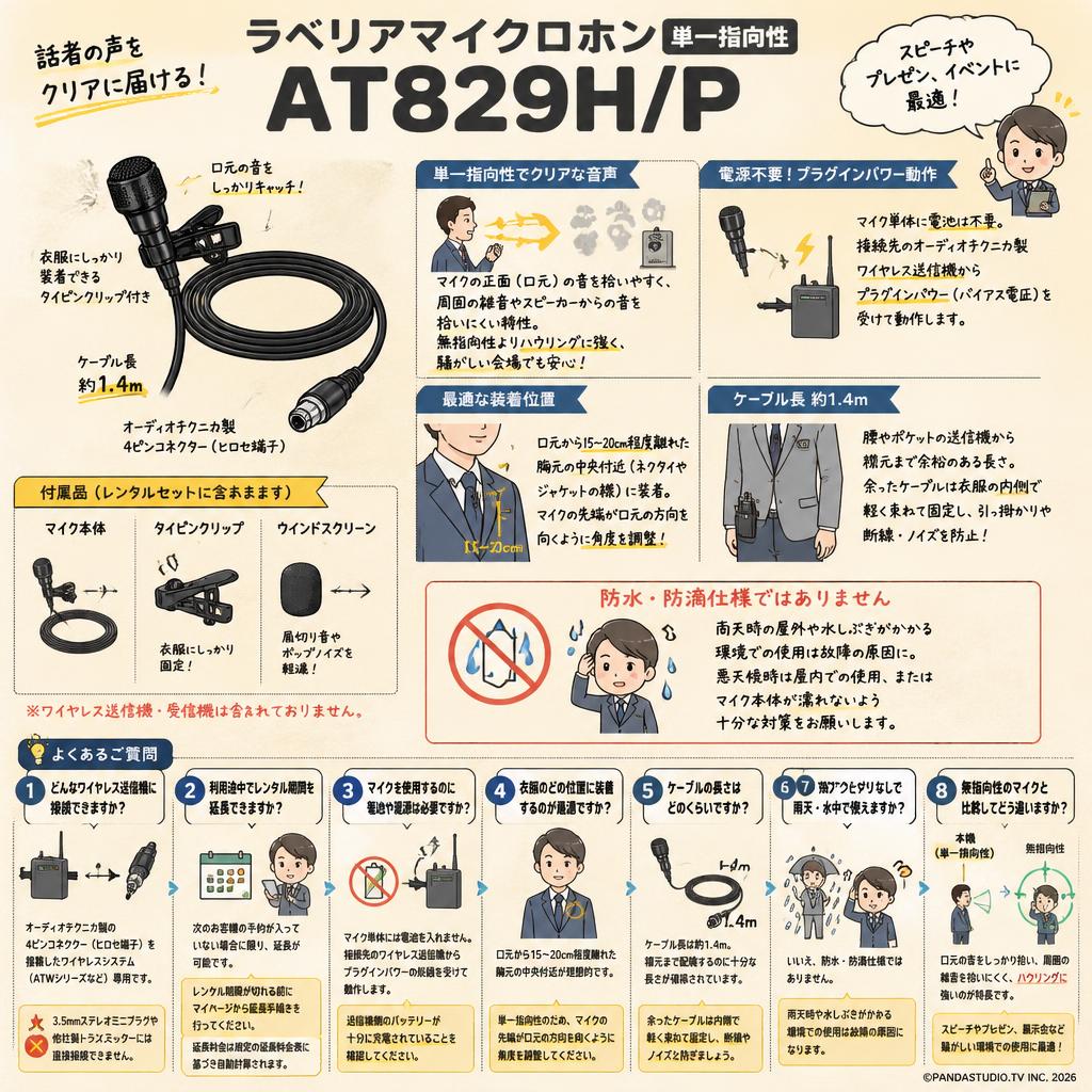 audio technica  AT829H/P FAQ（よくある質問と答え）