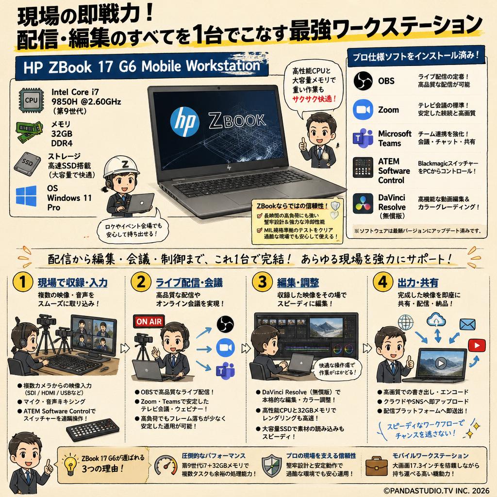 HP ZBook 17 G6 Mobile Workstation（ Intel Core i79850H @2.60GHz /32GB win11）【配信用OBS / テレビ会議用Zoom / Microsoft Teams / ATEM Software Control / 無償版 動画編集DaVinci Resolve インストール済】 概要