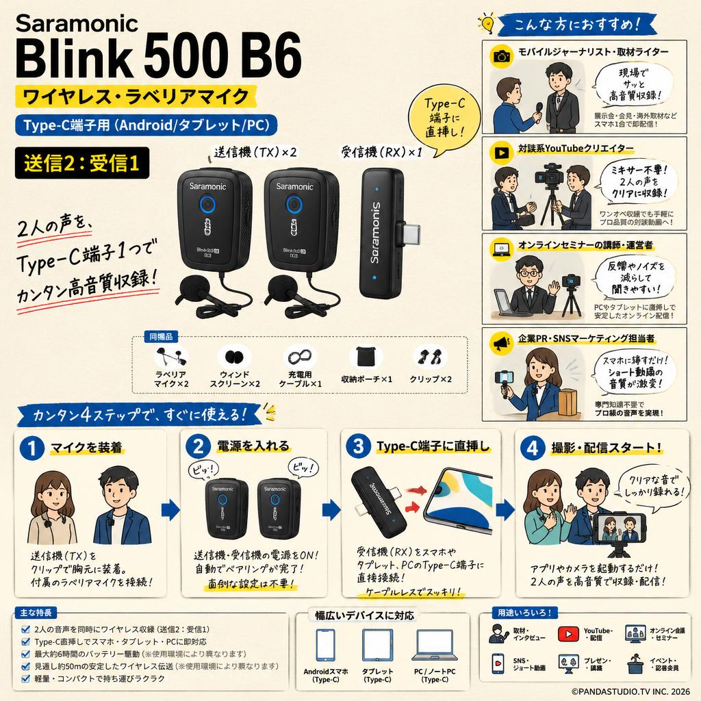 Saramonic Blink 500 B6 ワイヤレス・ラベリアマイク Type-C端子用（Android/タブレット/PC）（送信2：受信1） おもな対象のお客様