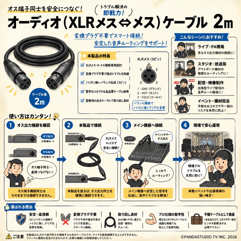 オーディオ（XLRメス ⇔メス）ケーブル2ｍ おもな対象のお客様