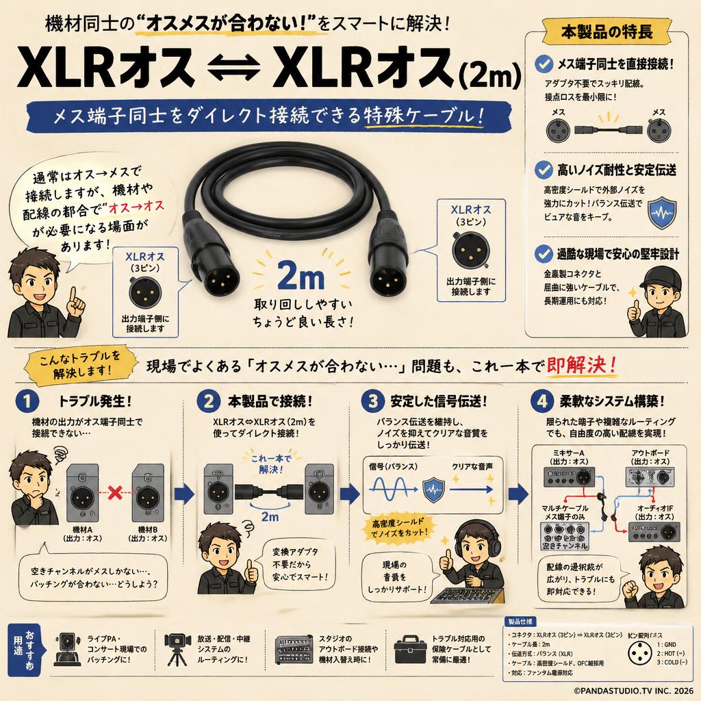 XLRオス ⇔ XLRオス(2m) 概要