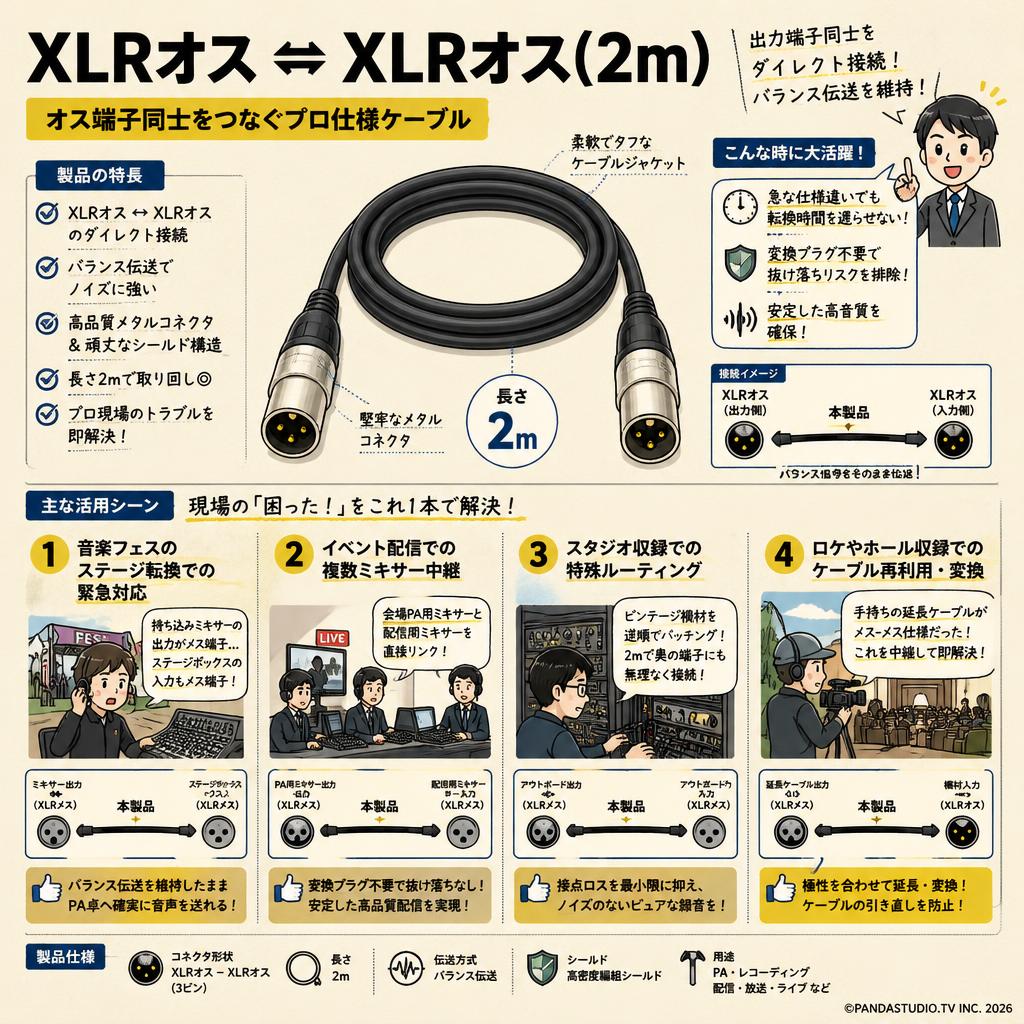 XLRオス ⇔ XLRオス(2m) 用途