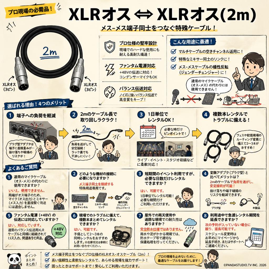 XLRオス ⇔ XLRオス(2m) FAQ（よくある質問と答え）