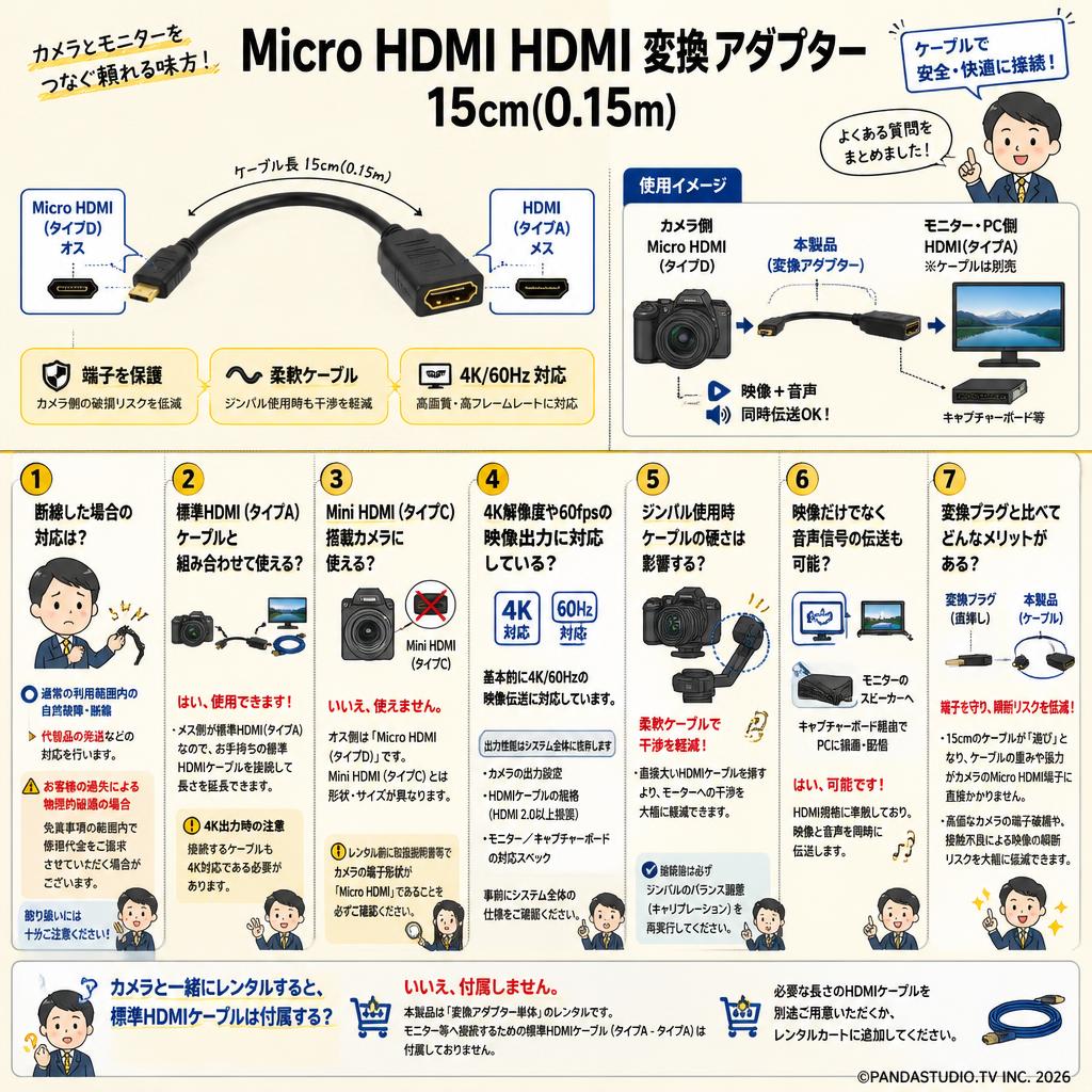 Micro HDMI HDMI 変換アダプター 15cm(0.15m) FAQ（よくある質問と答え）