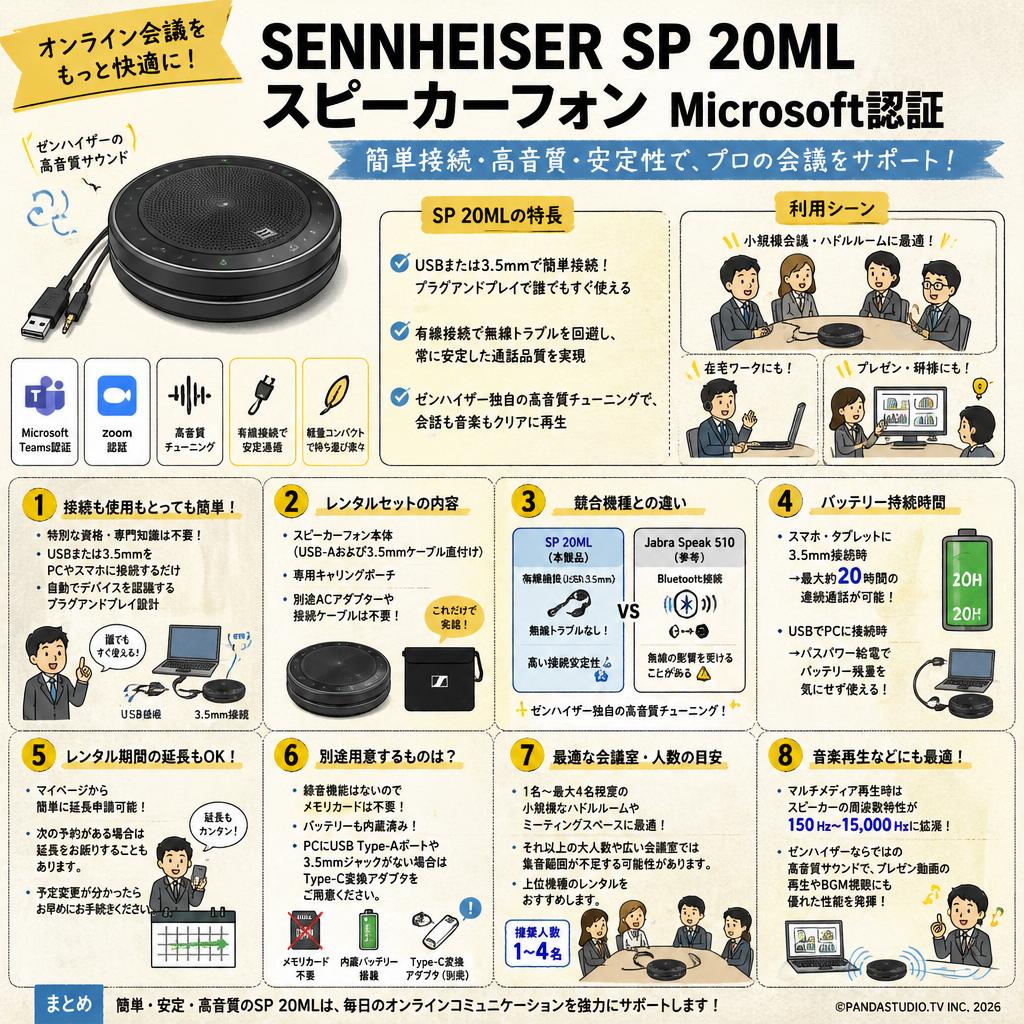 SENNHEISER SP 20ML スピーカーフォン Microsoft認証 FAQ（よくある質問と答え）
