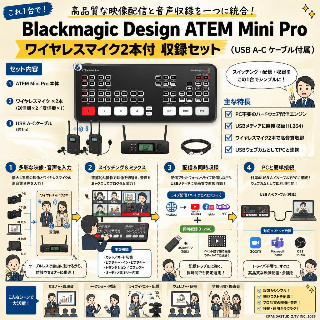 Blackmagic Design ATEM Mini Pro ワイヤレスマイク2本付 収録セット（USB A-C ケーブル付属） 概要