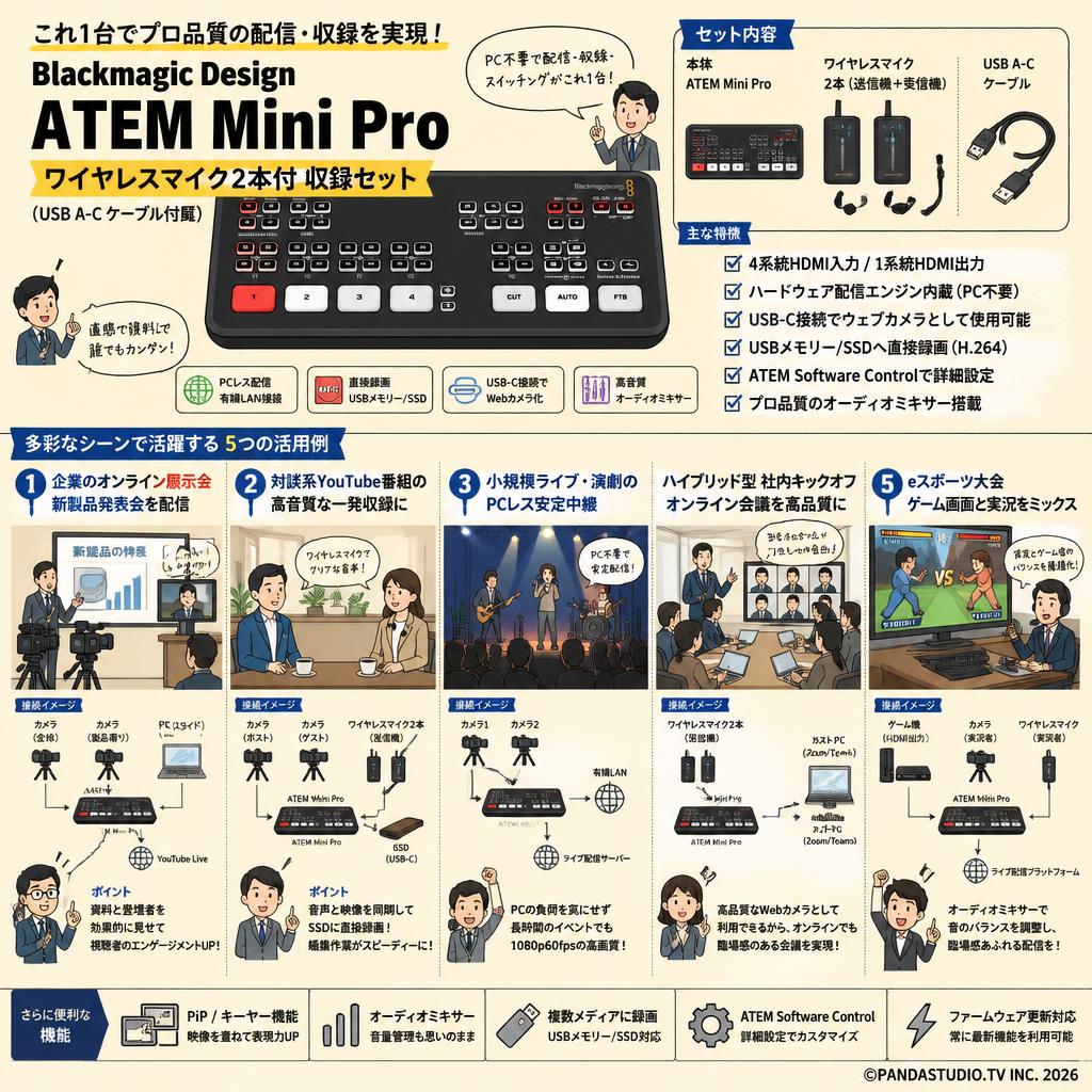 Blackmagic Design ATEM Mini Pro ワイヤレスマイク2本付 収録セット（USB A-C ケーブル付属） 用途