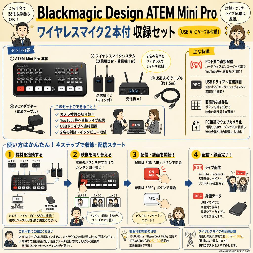 Blackmagic Design ATEM Mini Pro ワイヤレスマイク2本付 収録セット（USB A-C ケーブル付属） FAQ（よくある質問と答え）