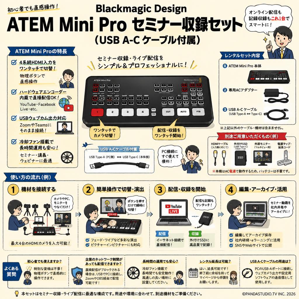 Blackmagic Design ATEM Mini Pro セミナー収録セット（USB A-C ケーブル付属） FAQ（よくある質問と答え）