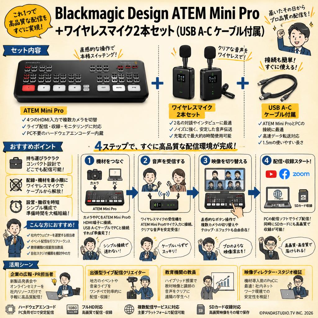 Blackmagic Design ATEM Mini Pro ＋ワイヤレスマイク2本セット（USB A-C ケーブル付属） おもな対象のお客様